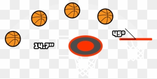 Diagram Showing Results Of High Basketball Arch - Gun 6000 By Shoot A Way Clipart