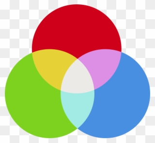Color Theory For Web Design - Red Green Blue Circles Clipart