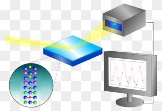 Surface X-ray Diffraction - X-ray Clipart
