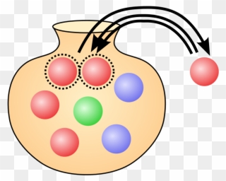 Polya Urn Clipart