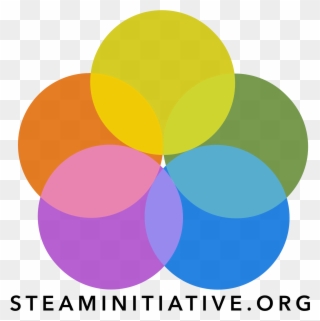 Sponsor Space Apps Reno Steam Initiative - Circle Clipart