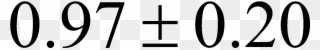 The Coefficient Of Kinetic Friction Was Found To Be - Ejercicios De Raiz Cuadrada Sin Resolver Clipart