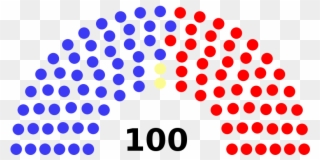 So, With A Majority In The House And Nearly Dead Even - Men Vs Women Senate Clipart
