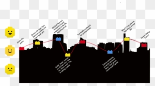We Incorporated The Feedback That We Got From These Clipart
