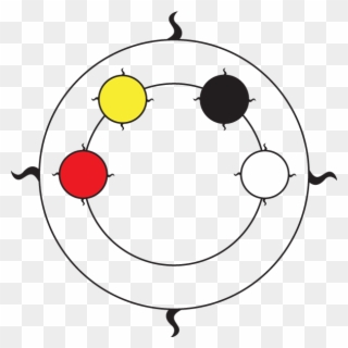 Medicine Wheel Early Learning Centre Clipart