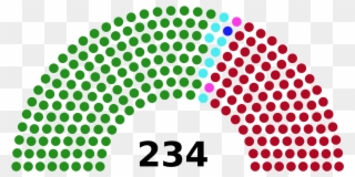 Clip Art Free Library File Nadu Legislative Assembly - House Of Representatives 2018 - Png Download