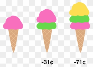 Clip Art Black And White Download Number Theory Problem - Ice Cream One Scoop - Png Download