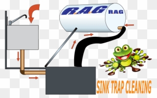 Clean Clipart Clean Sink - Png Download
