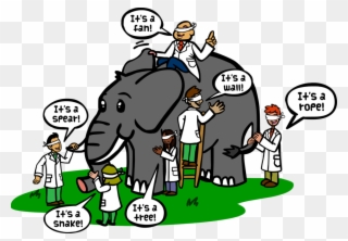 You Can Request The Assessment By Groups And Roles Clipart