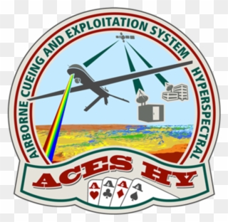The Aces Hy Sensor Is Being Retired To Make Way For Clipart