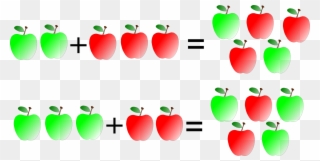 Assembly Is Too High Level Commutative Sometimes Clipart