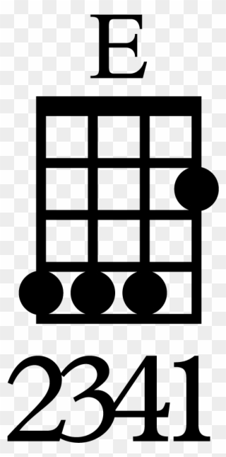 To Play The E Major Chord On Ukulele In This Fourth Clipart