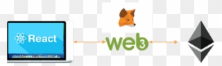 Ethereum Smart Contract Development With A Web App Clipart