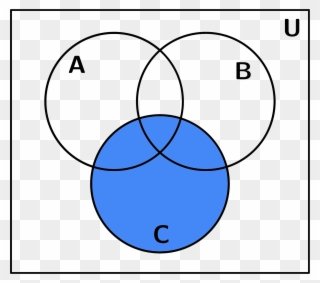 Venn Diagram 1 C Clipart
