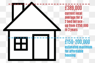 We Need To Build Genuinely Affordable Homes, Not A Clipart