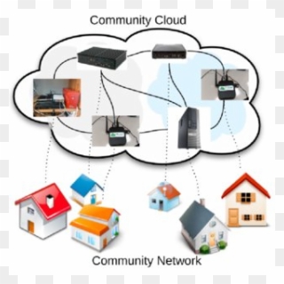 Edge Community Cloud In Guifi Clipart