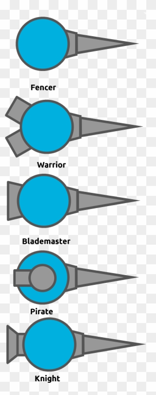 Discussion To Really Shake Things Up, The Dev Should Clipart