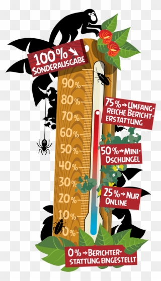 Und Wie Gefällt Ihnen Das Dschungelcamp 2016 Stimmen Clipart