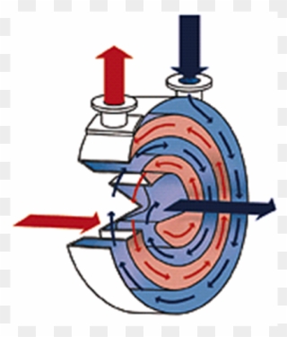 Spiral Plate Heat Exchanger Clipart