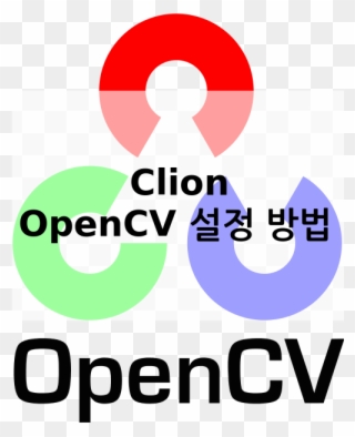 clion opencv