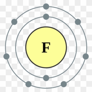 What Is The Structure Of A Fluorine Atom Quora Helium Clipart (#2572835 ...