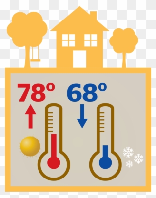 Get With The Program How To Use A Programmable Thermostat - Volunteering Clipart