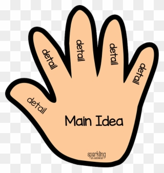 Table Clipart Main Idea - Main Idea - Png Download
