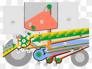 Machine Clipart Thresher - Png Download