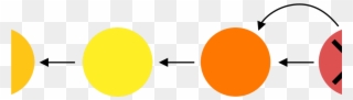 Git Reset Clipart