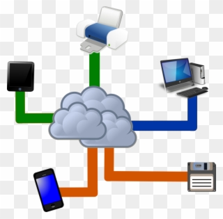 Cloud Computing - Preservación Y Conservación De Documentos Digitales Clipart