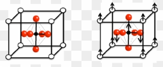 The Crystal Structure Of Batio 3 Above The Curie Point Clipart