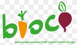 Logo Bioco Gemüsegenossenschaft Region Baden Brugg Clipart