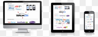 Listingallcars >> Websites For Car Dealers - Desler Car Evaluator Mobile Clipart