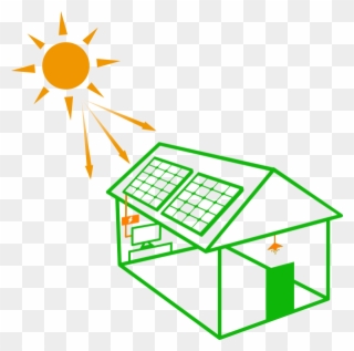 Whether You Need A Solar Power System For Small Or Clipart