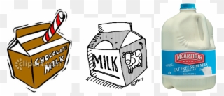 Milk Contains Vitamins And Other Nutrients That Contribute Clipart