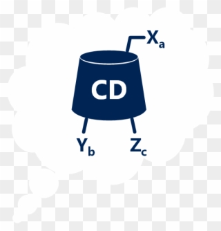 Can Develop And Optimize Purification And Isolation Clipart