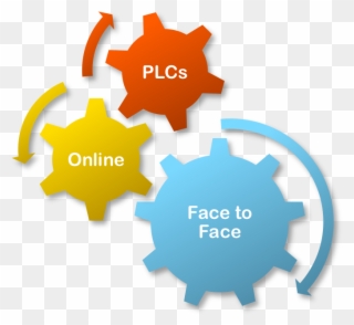 Mpres Recommends A Blended Learning Model Clipart