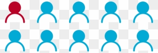 This Population Is At Risk Of Developing Tb Disease Clipart