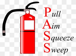 Free Science Safety Pictures Download Free Clip Art - Science Lab Fire Extinguisher - Png Download