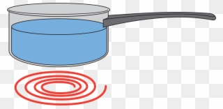 Clip Freeuse Library Thermal Secrets To Point - Boiling Pot Of Water Clipart - Png Download