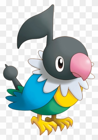 Hello, I'm Chatot, The Guildmaster's Right-hand Pokemon Clipart