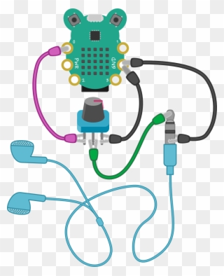 To The Tip Of The Headphone Plug Clipart