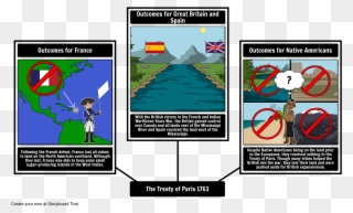 Outcomes Of The Treaty Of Paris Clipart