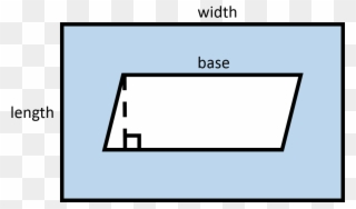 In Order To Find The Area Of The Shaded Region, We Clipart