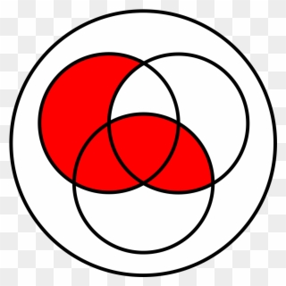 Venn 0100 - Serotonin High Clipart