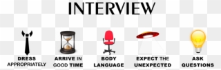 Interview Clipart Interview Skill - Sand Timer - Png Download