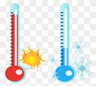 Thermometerfreetoedit Sticker By Rachel - La Temperature Il Fait Clipart