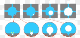 1 Schematic Of Bubble Nucleation From A Crevice With - Castores Scouts Clipart