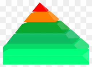 Pyramid Clipart Green - 6 Layer Pyramid - Png Download
