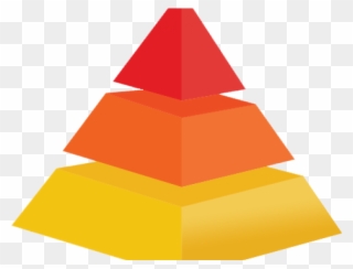 Three Tier Pyramid Clipart - Png Download
